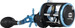Multiplikator PENN Warfare II Level Wind